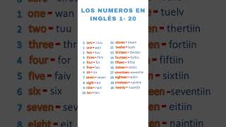 NUMEROS EN INGLÉS DEL 1 AL 20 [upl. by Oicirbaf716]