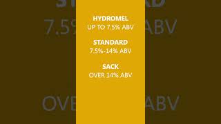 Mead vs Hydromel vs Sack Mead Explained [upl. by Dav]