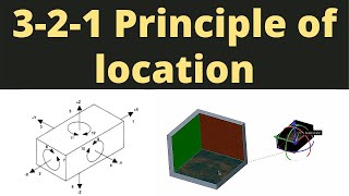 321 Principle of location  321 principle of fixture design [upl. by Suicul]