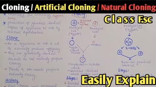 Cloning Process  Clone  Artificial And Natural Cloning In Hindi Urdu  Class 11 Biology [upl. by Eseila]