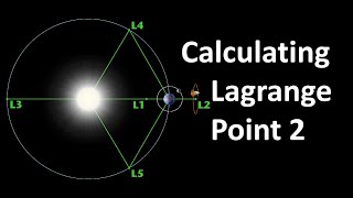 Finding Lagrange Point 2 L2 orbit where James Webb Telescope will be deployed [upl. by Yroggerg]