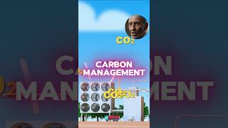 Carbon Management [upl. by Alarise]