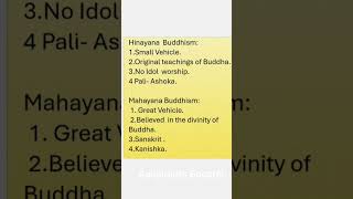 Hinayana and Mahayana Buddhism ratioandproporriontricks mathsexam exam mathstricksforcompetitive [upl. by Rehpotsirh977]