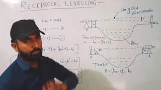 SURVEYINGCLASS 36 RECIPROCAL LEVELLING IN HINDI [upl. by Stanislaw507]