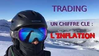 Linflation  un chiffre clé même en Trading [upl. by Salokkin]