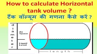 How to calculate tank volume Hindi [upl. by Meador]