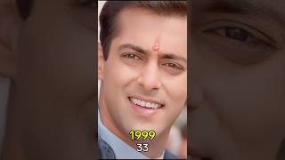 Chote chote bhaiyo ke bade bhaiya  Hum sath sath hai  movie cast  shorts  viral  19992024 [upl. by Aynnat]