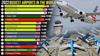 Busiest Airports in the World [upl. by Alisa209]