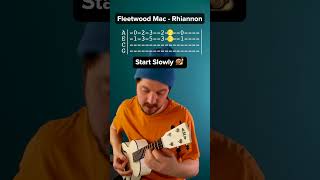 How to play Fleetwood Mac  Rhiannon on the ukulele [upl. by Wyly]