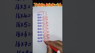 table trick16tablestables short videoshorts [upl. by Etrem]