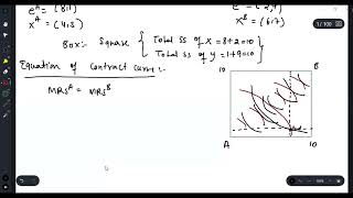 DSE Sem1 Micro Problem Set1 General Equilibrium Detailed Solutions [upl. by Yelram]