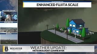 The Enhanced Fujita Scale How meteorologists categorize tornadoes [upl. by Ahsielat]