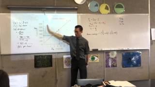 Gradient of linear functions Extrapolating the meaning behind the function plotted [upl. by Delainey]