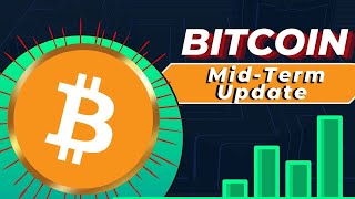 Bitcoin  Trading Setup and Technical analysis update BTCUSDT cryptocurrency [upl. by Keeler]