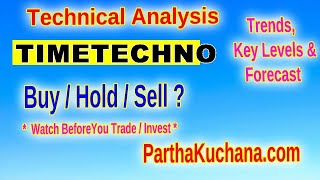 Time Technoplast Stock Analysis Key Support amp Resistance Levels to Watch [upl. by Eanom185]