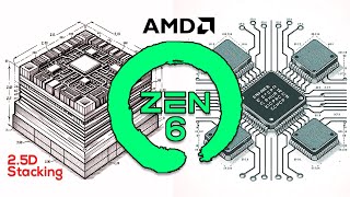 AMD ZEN 6 — Nextgen Chiplets amp Packaging [upl. by Florinda]