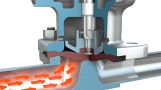 Valve principle diaphragm valve with metal body [upl. by Baxter298]