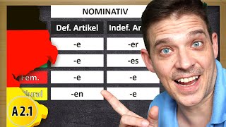 German Adjective Endings  Adjektivdeklination im Nominativ [upl. by Airetnuhs]