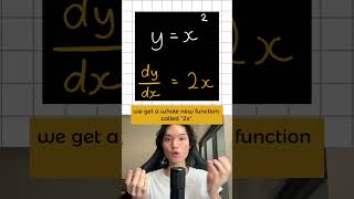 A quick explanation on how differentiation is used igcse study math gradient differentiation [upl. by Nerral]