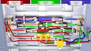 A look inside the oil flow of the KEITH® WALKING FLOOR® system [upl. by Nahtannhoj453]