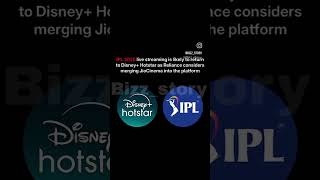 IPL 2025 live streaming is likely to return to Disney Hotstar as Reliance [upl. by Maon]