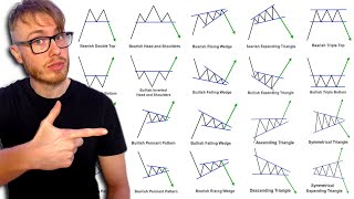 Ultimate Chart Patterns Trading Course EXPERT IN 1 HOUR [upl. by Iain]