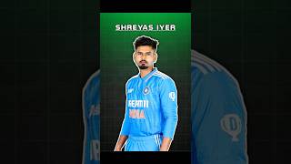 Shreyas Iyer From Mumbai Streets to Indian Cricket [upl. by Pickering820]