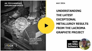 Exploration Update Understanding The Exceptional Metallurgy From the Lacroma Graphite Project [upl. by Nnylanna692]