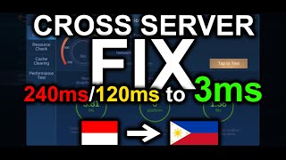 HOW TO FIX CROSS SERVER LAG IN MOBILE LEGENDS 2022  FIX YOUR LAG FRUSTRATIONS COMPLETELY PH [upl. by Duahsar]