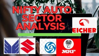 Niftyautosectoranalysisniftyautoindicesperformanceofsectorstocksniftyautoindices mrf maruti [upl. by Haggerty]