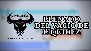 Llenado del quotVacío de Liquidezquot Liquidity Void Ep 4  ACATRADING [upl. by Barbarese]