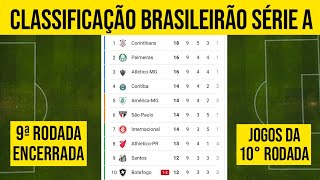 CLASSIFICAÇÃO DO BRASILEIRAO 2022 HOJE 06062022  TABELA DO BRASILEIRAO 2022  SERIE A [upl. by Lahsiv650]