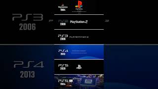 PlayStation Startup Screen Evolution 1994  2024  PS1  PS5 PRO ps5pro ps5 ps5slim [upl. by Aaberg]