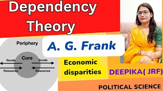 Dependency Theory  निर्भरता सिद्धांत  Key Concepts in International Relations [upl. by Catharina]