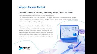 Infrared Camera Market [upl. by Ythomit]