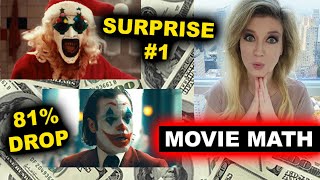 Joker 2 Box Office 2nd Weekend Drop 81  Terrifier 3 Opening Weekend [upl. by Kast]