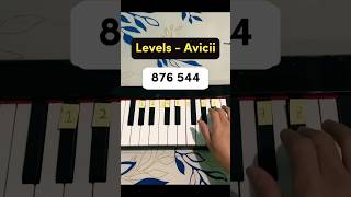 Levels  Avicii Piano Tutorial music shorts [upl. by Anilecram]