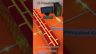 firewall model  computer science project  shorts [upl. by Merrel]