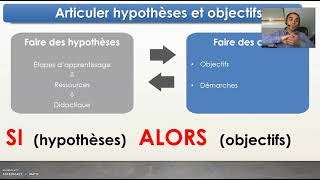 Prépa oral dEPS pour le CRPE  Comment articuler hypothèses et objectifs en EPS au CRPE [upl. by Eitnom]