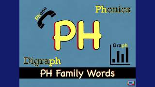 Digraph PH Sound  PH Family Words  Consonant Digraph PH phonics english [upl. by Ydissac]