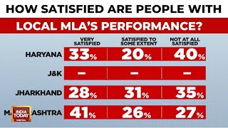 Take A Look At The MOTN Findings On The Level Of Satisfaction amp Dissatisfaction With Local MLAs [upl. by Ventura]