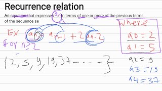 introduction to recurrence relation discrete mathematics in Amharic [upl. by Tnilk]