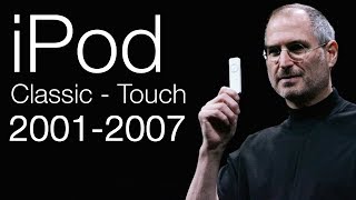 Все презентации с iPod Classic по iPod Touch [upl. by Venditti241]