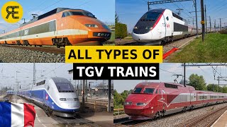 Evolution of French TGV Trains EXPLAINED [upl. by Yentruoc951]