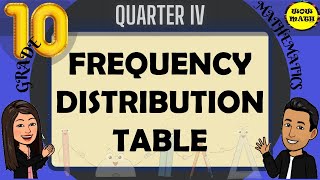 FREQUENCY DISTRIBUTION TABLE  GRADE 10 MATHEMATICS Q4 [upl. by Ednil155]