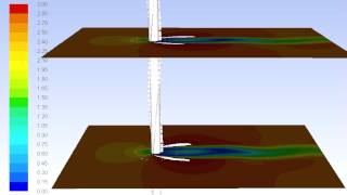 CFD  oil and gas  vortex induced vibration  spool modified with strakes [upl. by Lezirg]