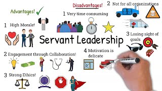 Servant Leadership How to become a good servant leader Is Servant Leadership the right choice [upl. by Allicerp222]