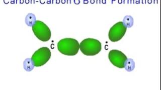 Double Bond Formation [upl. by Zsa Zsa]