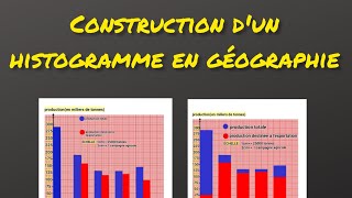 Construction dun histogramme en géographie BAC 100 [upl. by Isadora]