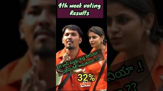 Bigg Boss 8 telugu 4th week voting resultsshortsvuralshortsfourthweekeliminationbiggbiss8promo [upl. by Emsmus]